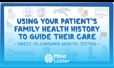 Using your Patient s Family Health History to Guide Their Care 23andMe