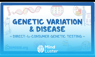 Genetic Variation and Disease Direct to Consumer Genetic Testing 23andMe