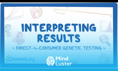 Interpreting Results Direct to Consumer Genetic Testing 23andMe
