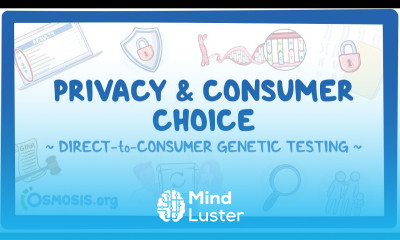Privacy and Consumer Choice Direct to Consumer Genetic Testing 23andMe
