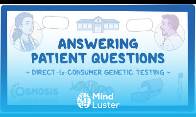 Answering Patient Questions About Direct To Consumer Genetic Testing 23andMe