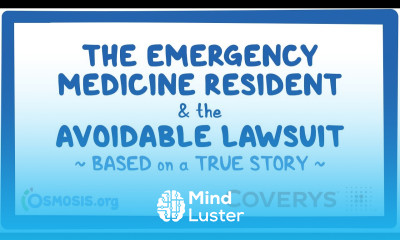 The Emergency Medicine Resident Avoidable Medical Malpractice Case