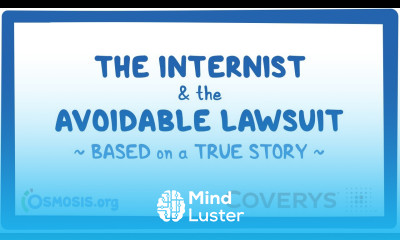 The Internist Avoidable Medical Malpractice Case