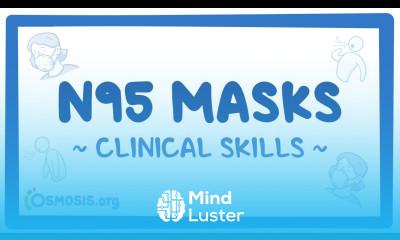 N95 Masks Clinical Skills