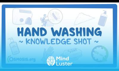 Knowledge Shot Hand Washing