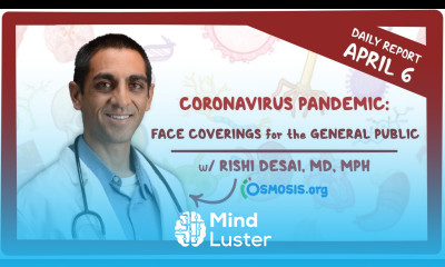 Face coverings for the general public Coronavirus Pandemic—Daily Report with Rishi Desai MD MPH