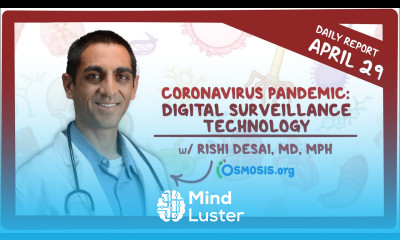 Digital surveillance technology Coronavirus Pandemic—Daily Report with Rishi Desai MD MPH