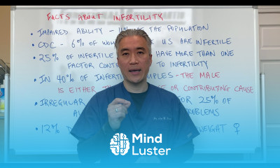 6 Facts About Infertility