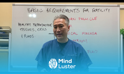 Basic Requirements for Fertility