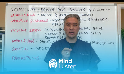 Infertility Reduced Egg Quality and Quantity in the Female