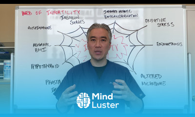 Physiological Web of Infertility