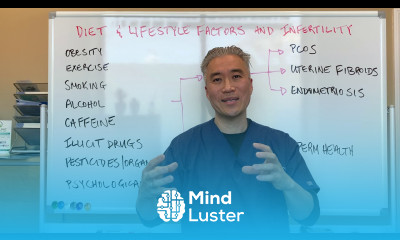 Diet and Lifestyle Factors Infertility