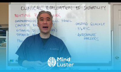 Clinical Evaluation of Infertility