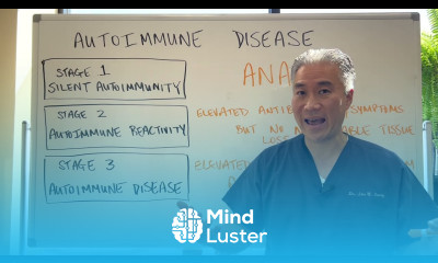 AUTOIMMUNE DISEASE 3 Stages of Autoimmunity