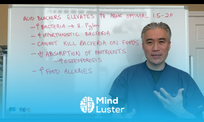 The Truth About ACID Blocking Medications