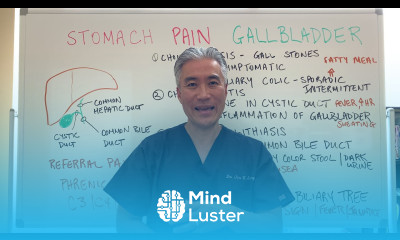 Stomach Pain GALLBLADDER