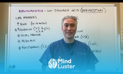 INDIGESTION Low Stomach Acid Hypochlorhydria