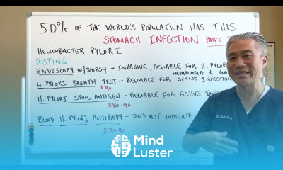 Helicobacter Pylori H Pylori Common INFECTION of the GI Tract