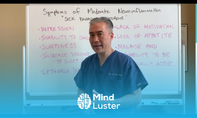 Symptoms of Moderate Neuroinflammation Sick Behavior Syndrome