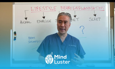 Lifestyle Factors Influencing Neuroinflammation