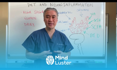 The Effects of Diet and Neuroinflammation