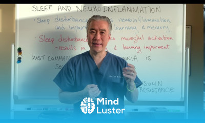 Sleep Impact on Neuroinflammation Brain Inflammation