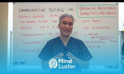 Comprehensive Testing For Insulin Resistance Diabetes and Metabolic Syndrome