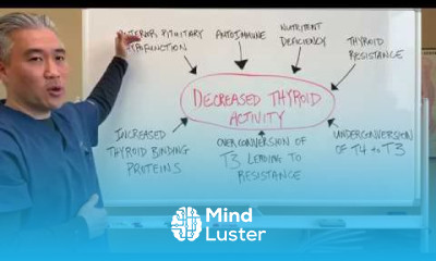 Understanding Thyroid Dysfunction Part 2 Common causes for HYPOTHYROID low thyroid