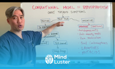 What is wrong with the Conventional Model for treating Hypothyroidism Hashimoto s Thyroiditis