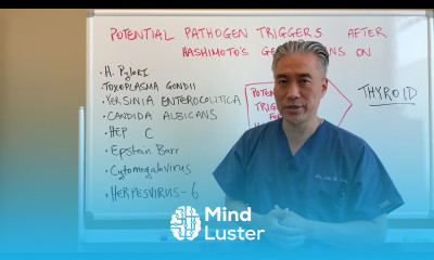 Potential Pathogen Triggers After Hashimoto s Gene Turns On
