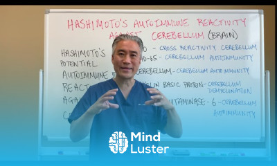 Hashimoto s Thyroiditis Autoimmune Reactivity Against Cerebellum BRAIN