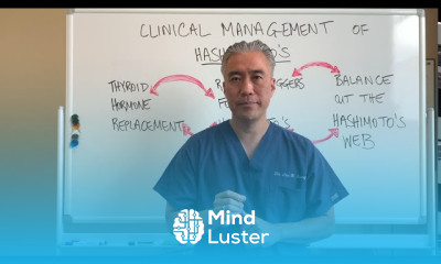 Clinical Management of Hashimoto s