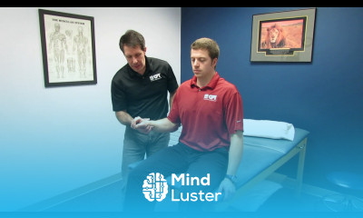 Adson s Test for Thoracic Outlet Syndrome