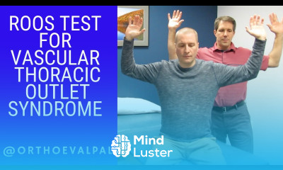 ROOS Test for TOS with Ortho Eval Pal