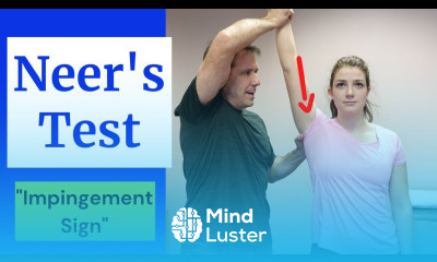 Neer s Test for Subacromial Pain