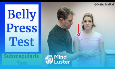 Belly Press Test Subscapularis Tear Special Test
