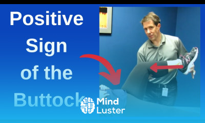 Positive Sign of the Buttock Test