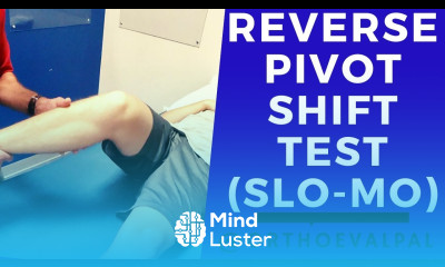 Reverse Pivot Shift Test in Slow Motion
