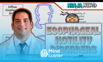 Esophageal Motility Disorders Clinical Medicine