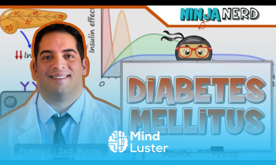 Diabetes Mellitus Clinical Medicine