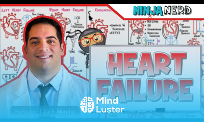 Congestive Heart Failure Clinical Medicine