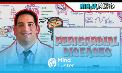 Pericardial Diseases Clinical Medicine