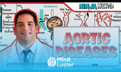 Aortic Diseases Clinical Medicine