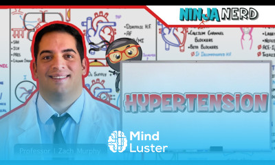 Hypertension Clinical Medicine