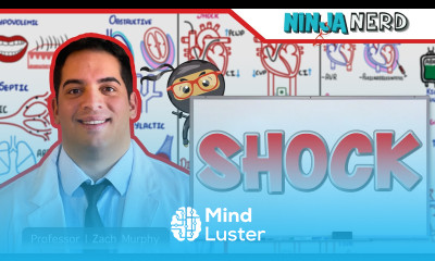 Shock Clinical Medicine