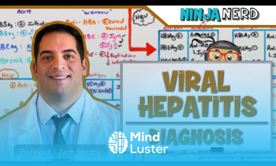 Hepatitis Diagnosis of Viral Hepatitis