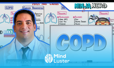 Chronic Obstructive Pulmonary Disease COPD Clinical Medicine