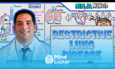 Restrictive Lung Diseases Clinical Medicine