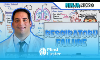 Respiratory Failure Clinical Medicine