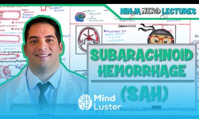 Subarachnoid Hemorrhage Etiology Pathophysiology Clinical Features Treatment Complications